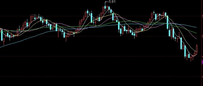 港股通恒生指数基金(港股通恒生指数基金代码)_https://www.njhshj.com_期货开户_第1张