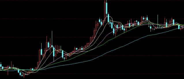 中国金融期货交易所2019收入(中国金融期货交易所2019收入多少)_https://www.njhshj.com_国内期货_第1张