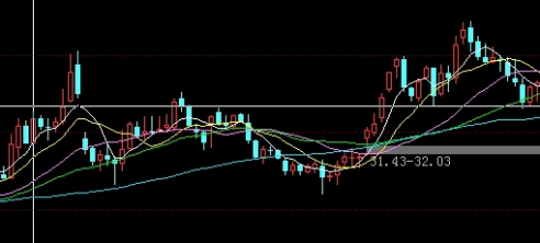 苹果期货价格合约(苹果期货价格合约计算)_https://www.njhshj.com_原油直播_第1张