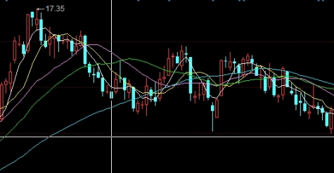 恒指现在几号合约(恒指合约是什么意思)_https://www.njhshj.com_恒指直播_第1张