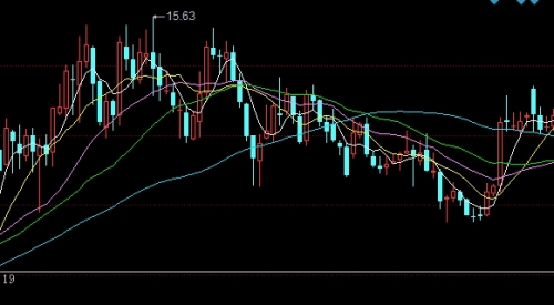 易鑫集团纳入恒生指数(易鑫集团纳入恒生指数交易)_https://www.njhshj.com_期货直播_第1张