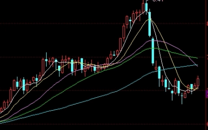 1月7号期货黄金分析(1月7号期货黄金分析报告)_https://www.njhshj.com_期货直播_第1张