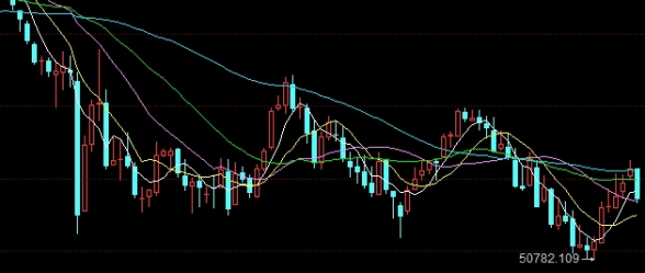 橡胶期货基金(橡胶期货基金有哪些)_https://www.njhshj.com_恒指直播_第1张