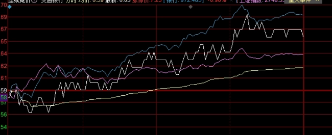 黄金可以炒期货吗(黄金可以炒期货吗现在)_https://www.njhshj.com_期货开户_第1张