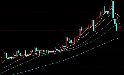 上海有色金属交易市场(上海有色金属交易行情)_https://www.njhshj.com_国际期货_第1张