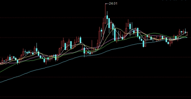 公元期货(期货公平)_https://www.njhshj.com_期货直播_第1张