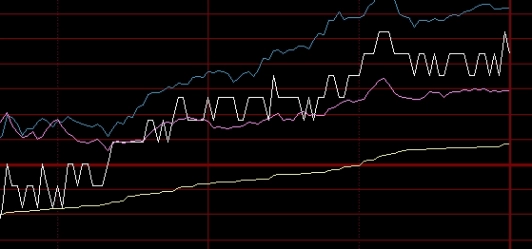 深圳黄金期货最新价格(深圳黄金期货最新价格行情)_https://www.njhshj.com_期货开户_第1张