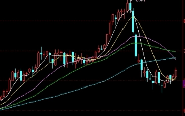 wti原油期货wti原油期货(wti原油期货行情)_https://www.njhshj.com_原油直播_第1张