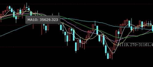 黄金期货什么是做空(黄金期货什么是做空期货)_https://www.njhshj.com_恒指期货_第1张