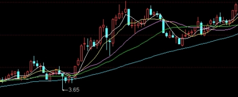 冷轧板期货看哪个(冷轧板期货看哪个指数)_https://www.njhshj.com_期货直播_第1张